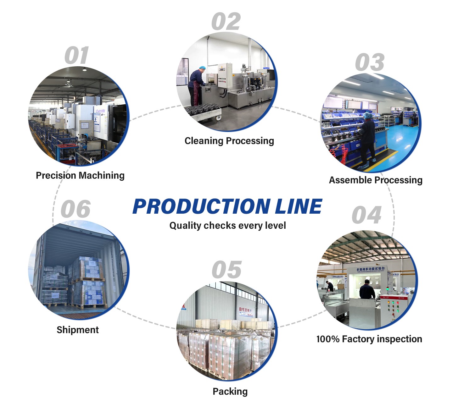 20 MPa (2900 psi) 80 cc/rev Hydraulic Piston Pump P9-80-H packing image